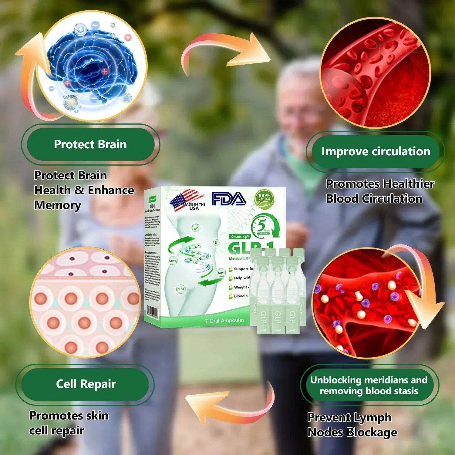 GLP-1 Oral Weight Loss Solution 💎
