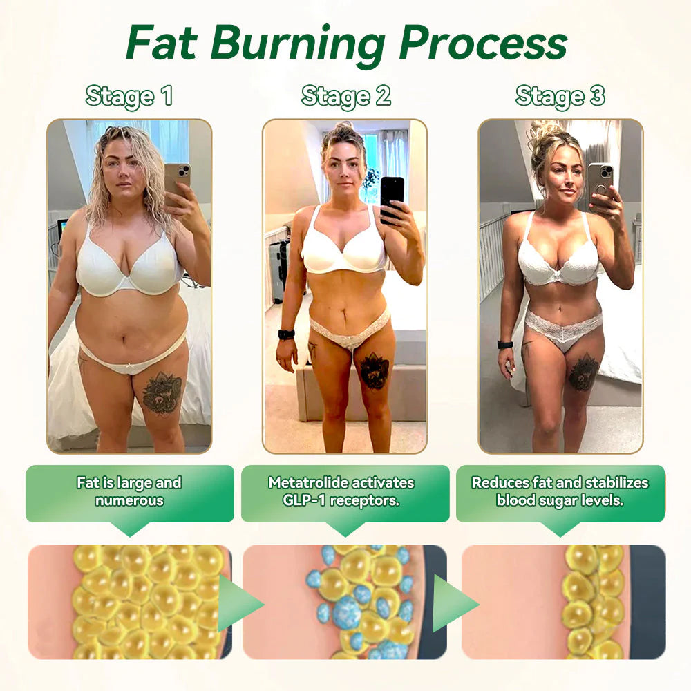 GLP-1 Oral Weight Loss Solution 💎