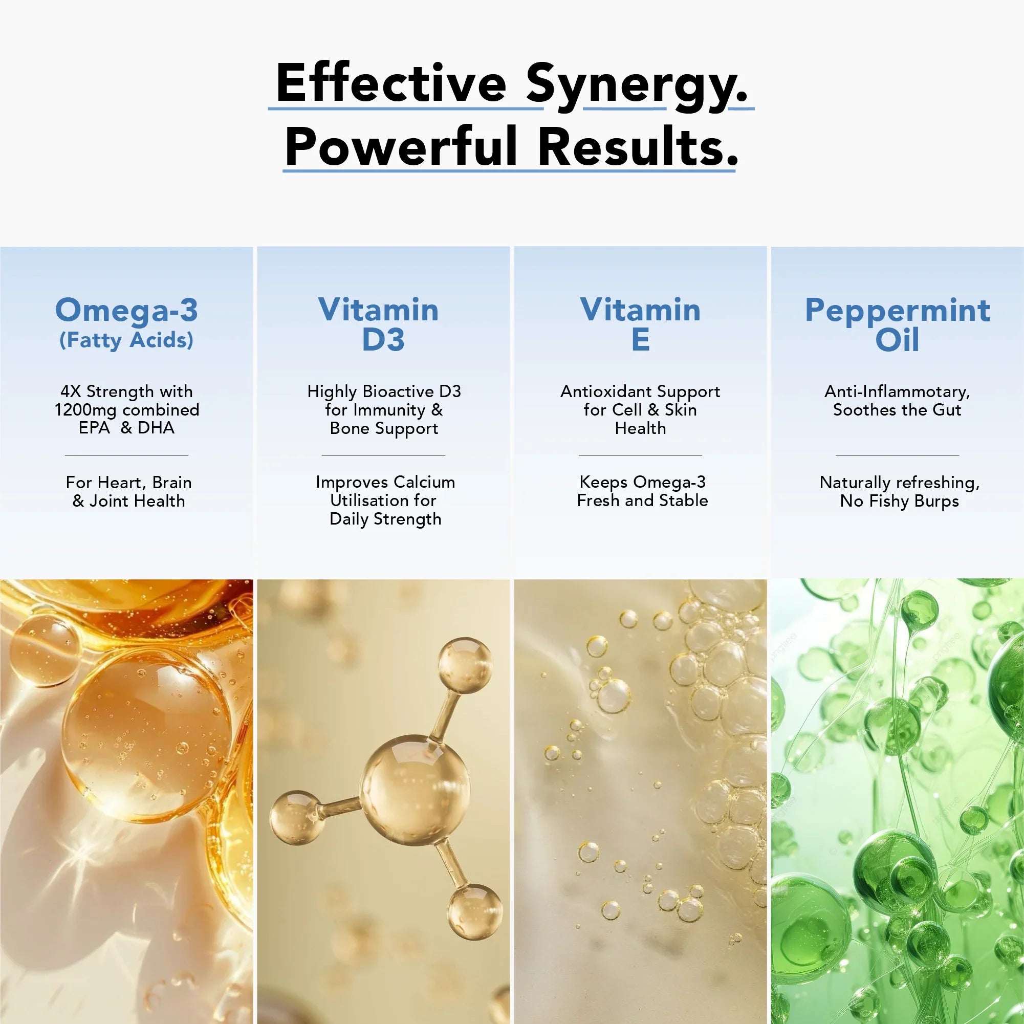 NoFuss Omega 3 Capsules