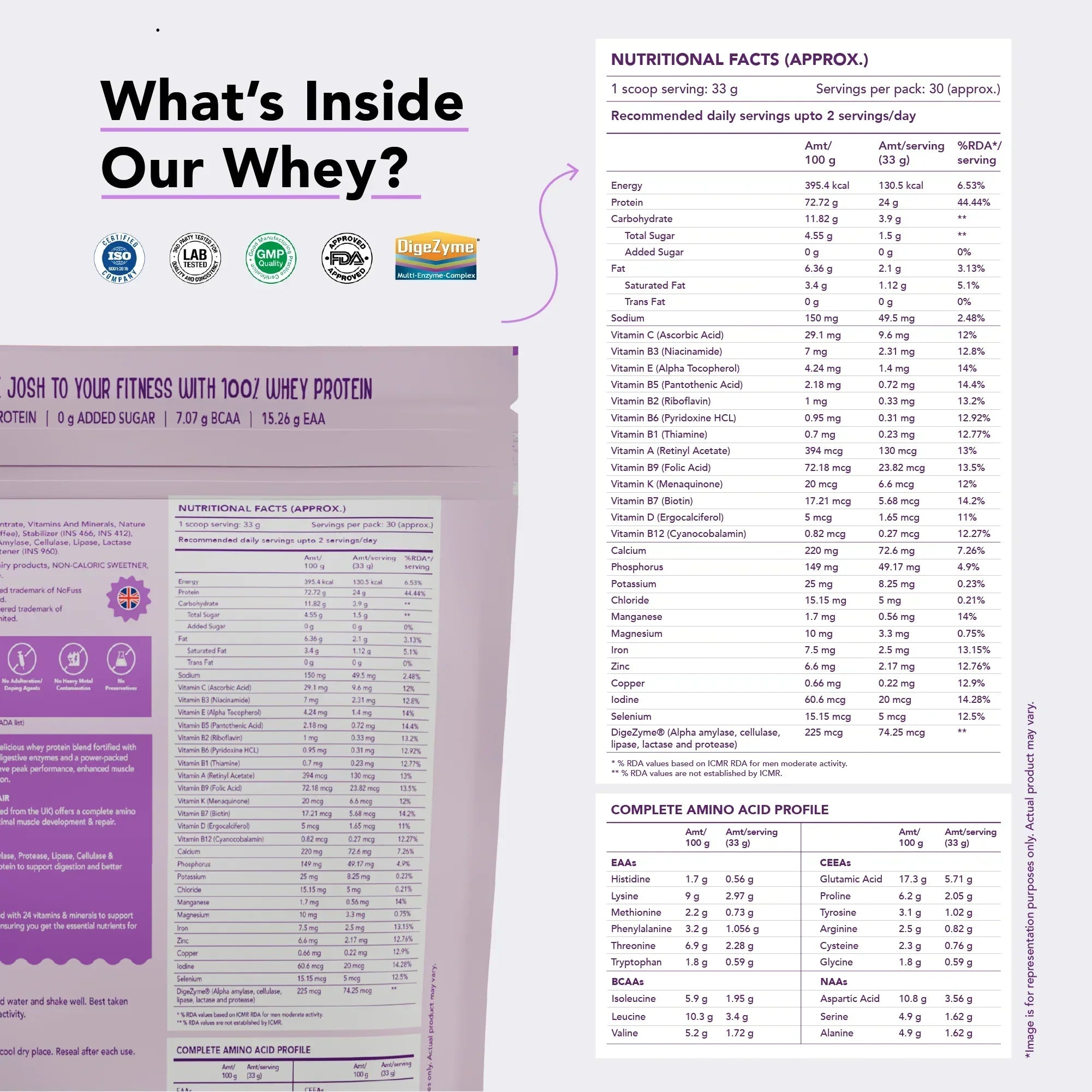 NoFuss Whey Protein - Cappuccino Carnival