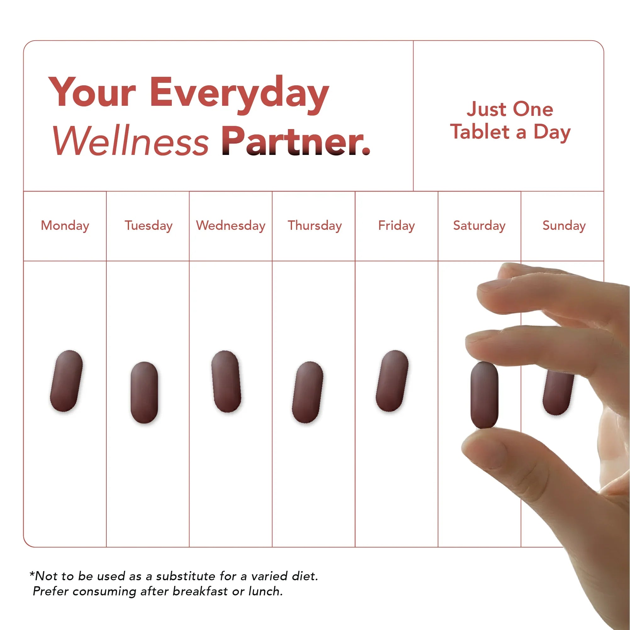 NoFuss Multivitamin Tablets