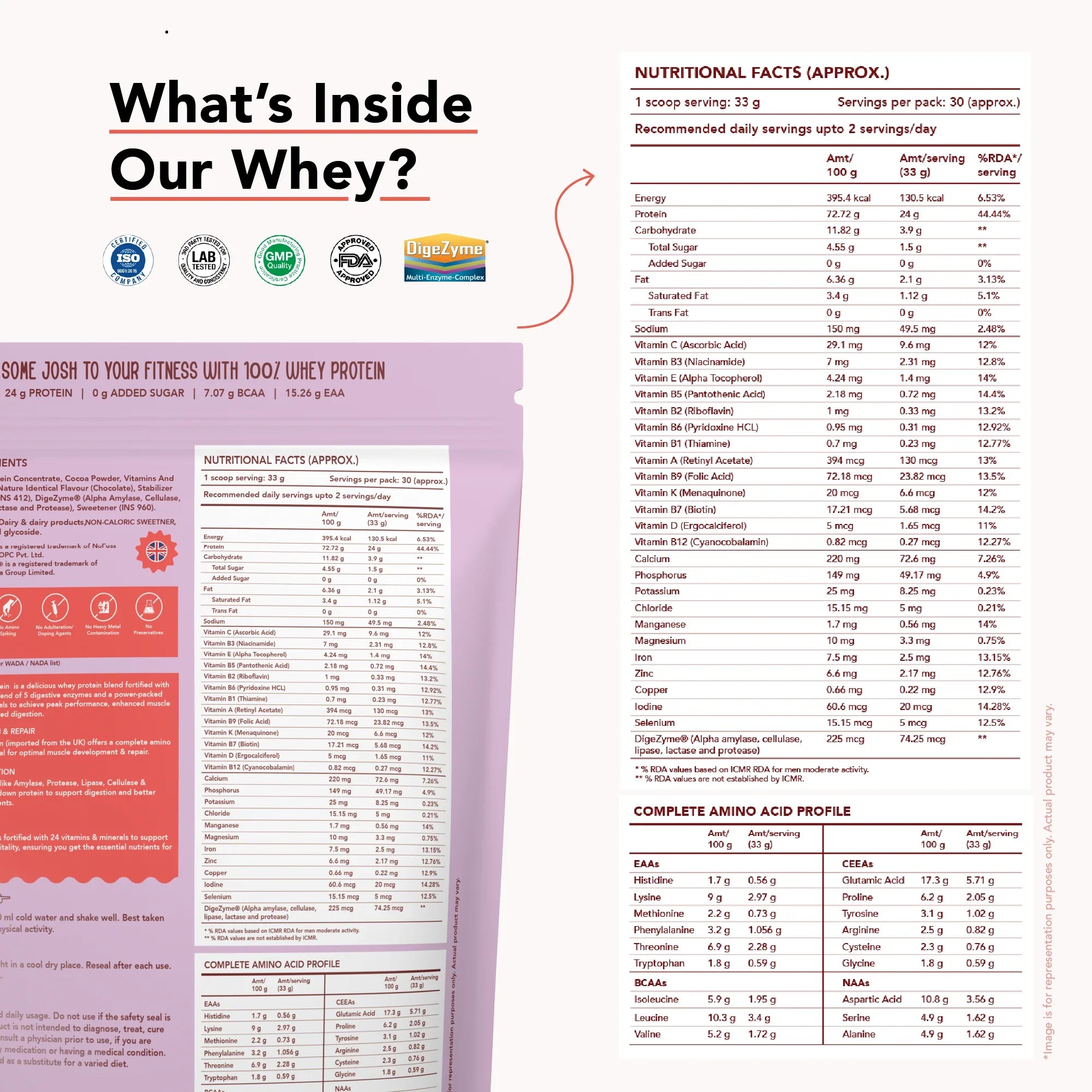 NoFuss Whey Protein - Dreamy Chocolate Delight