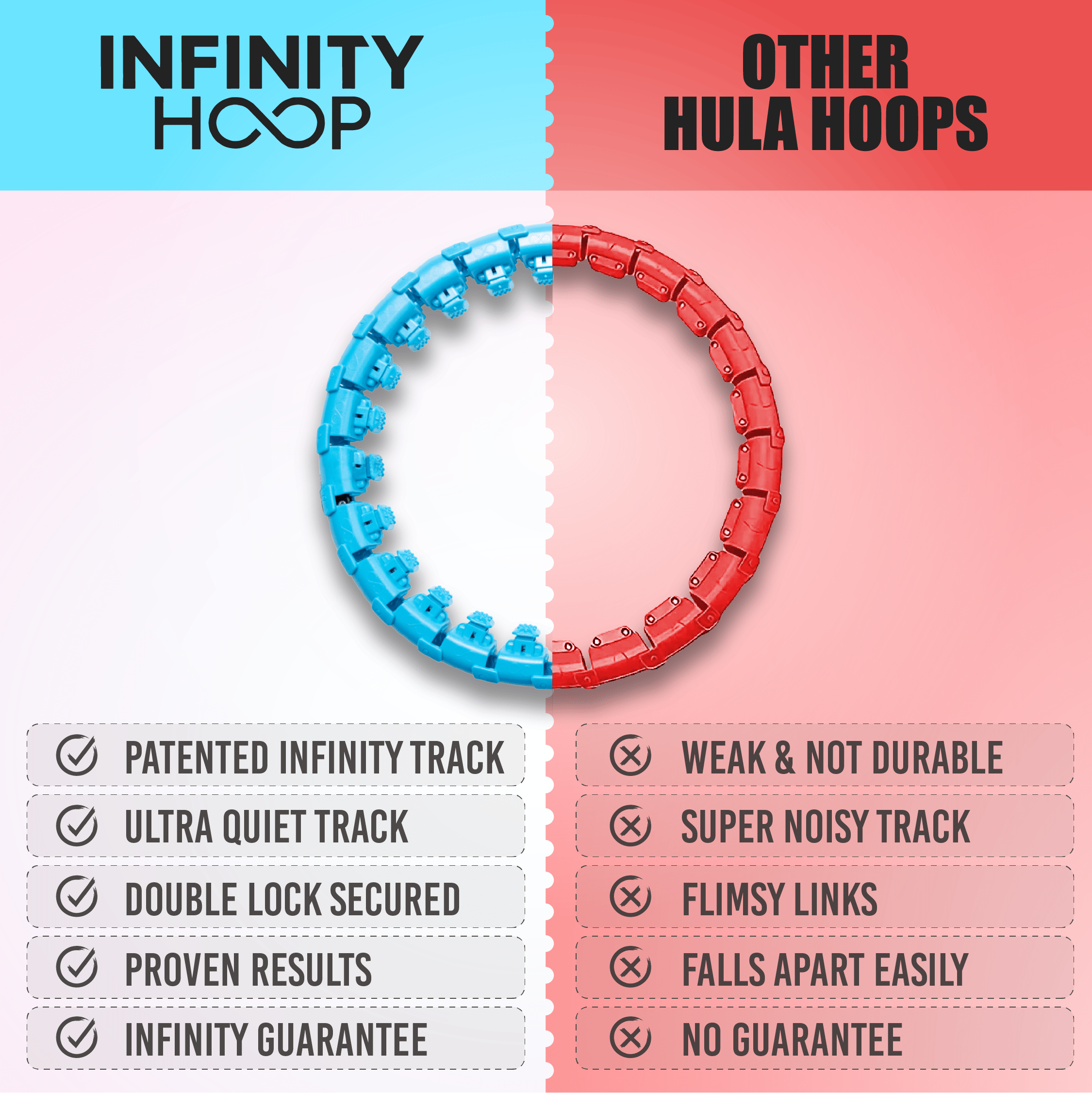 Infinity Hoop™ Challenge - New Year, New You SALE