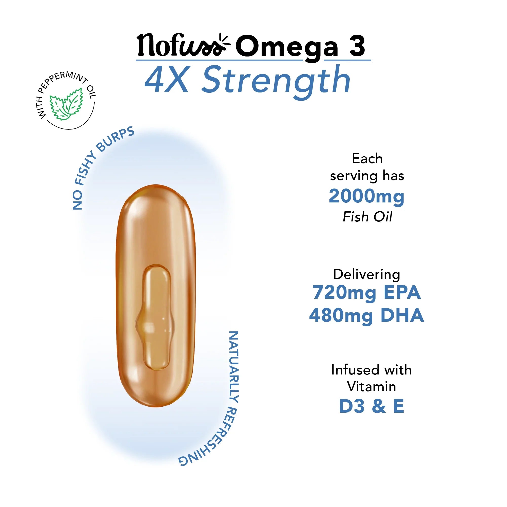 NoFuss Omega 3 Capsules