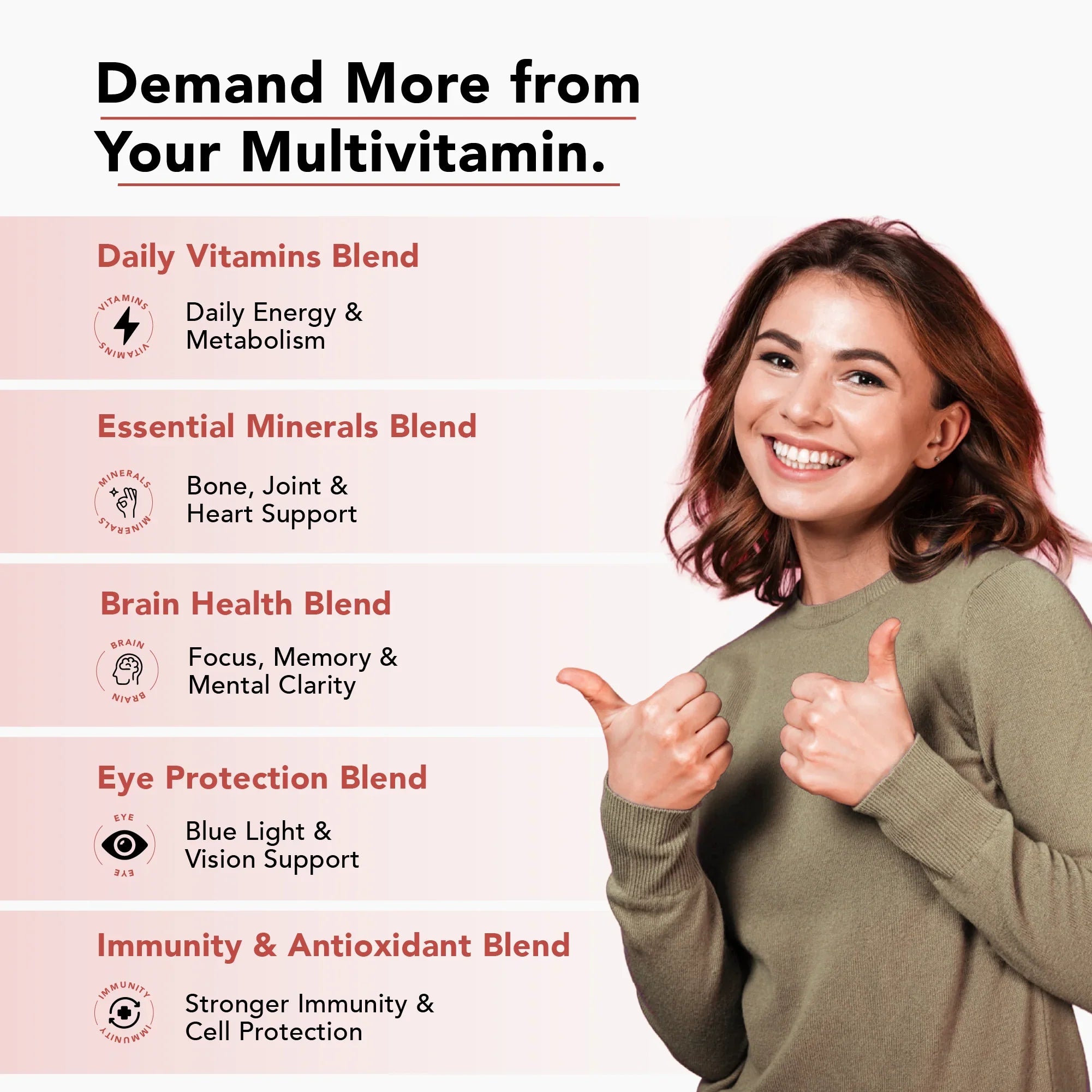 NoFuss Multivitamin Tablets