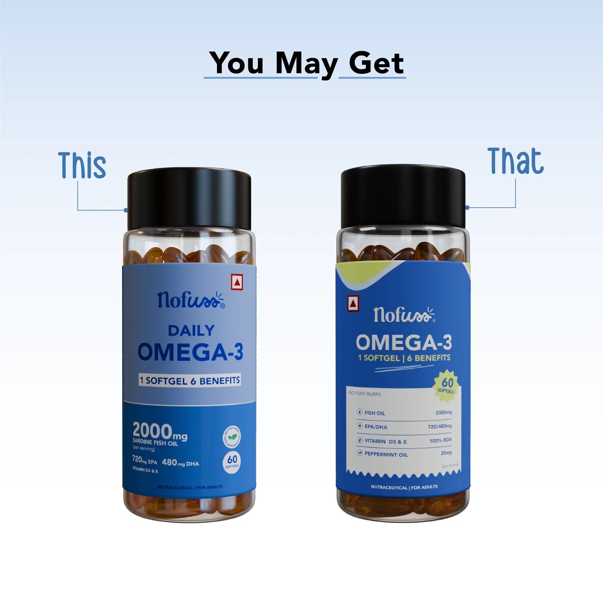 NoFuss Omega 3 Capsules