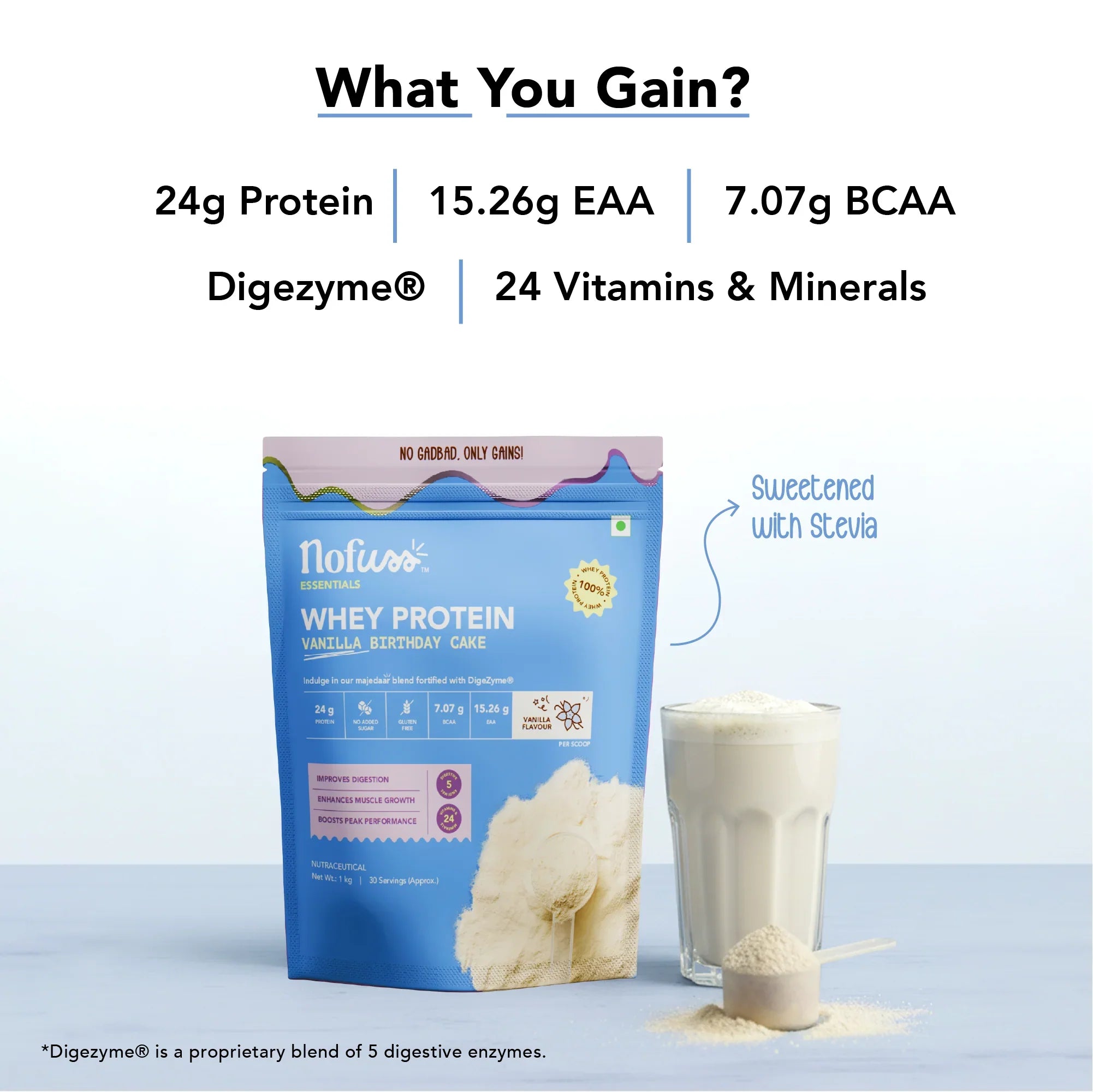 NoFuss Whey Protein - Vanilla Birthday Cake