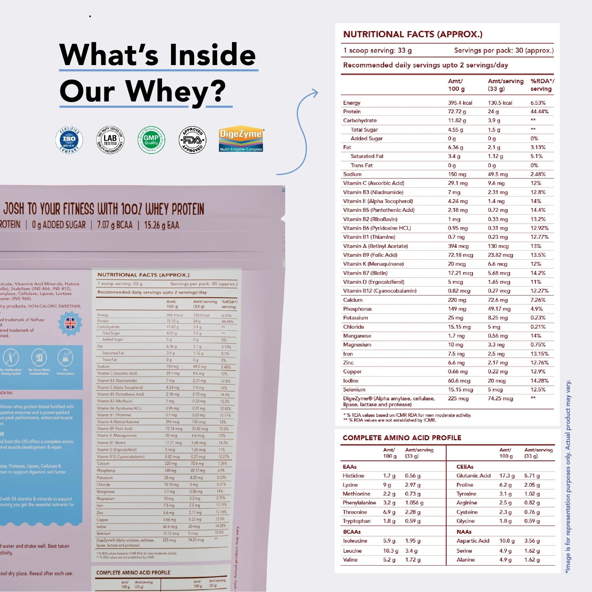 NoFuss Whey Protein - Vanilla Birthday Cake