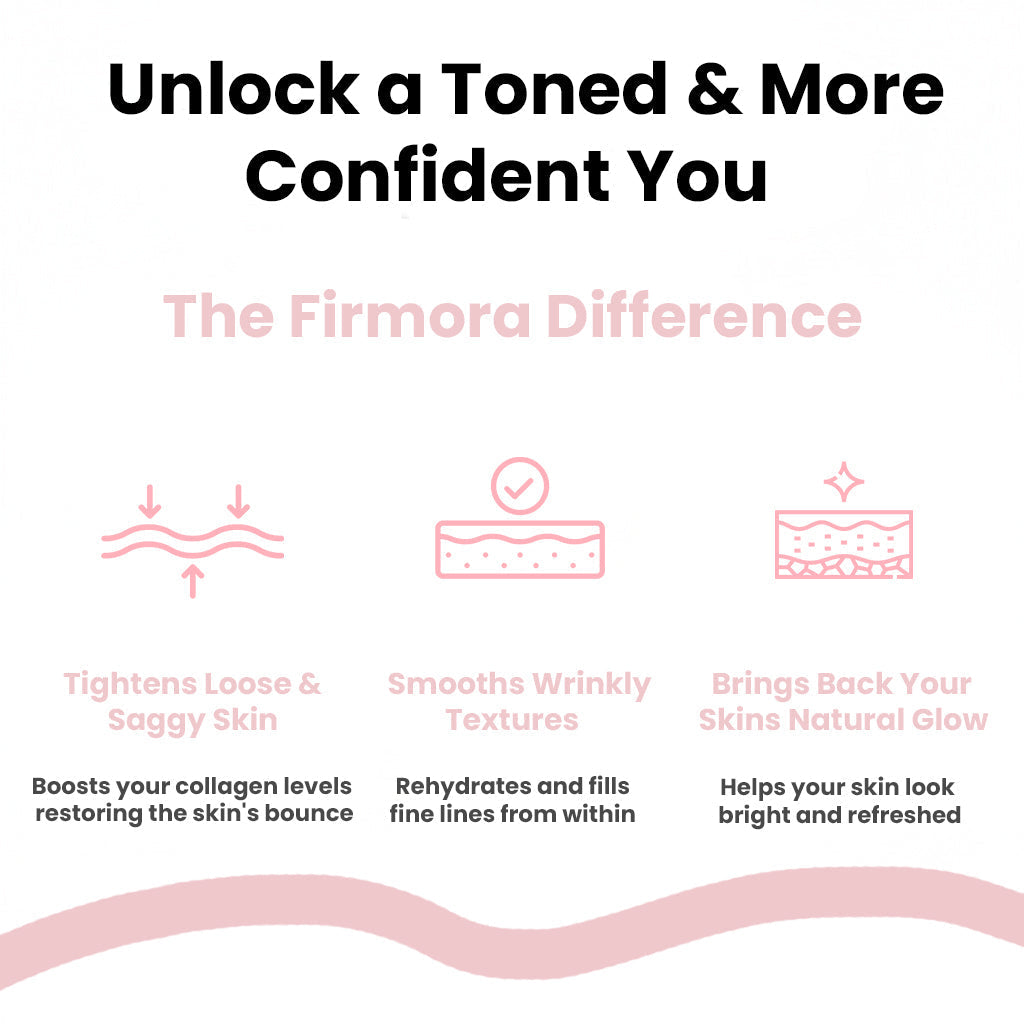 Skin Tightening Collagen Patches